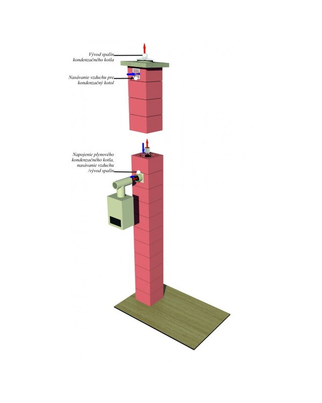 ENERGO Komín pre kondenzačný kotol výška 10,97m/priemer Ø80 - nerez - Komínový systém SKM-T