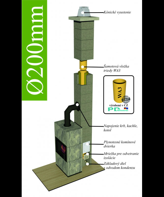 Komín uhol 90°/priemer Ø200mm - Komínový systém SKC-CM UNIWERSAL