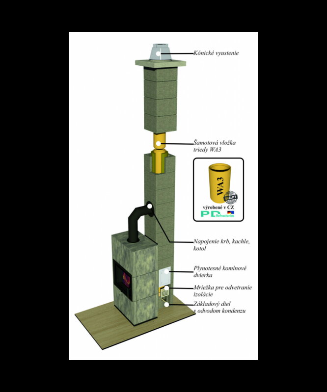 Komín uhol 45°/priemer Ø160mm - Komínový systém SKC-CM UNIWERSAL Komín uhol 45°/priemer Ø160mm - Komínový systém SKC-CM UNIWERSAL